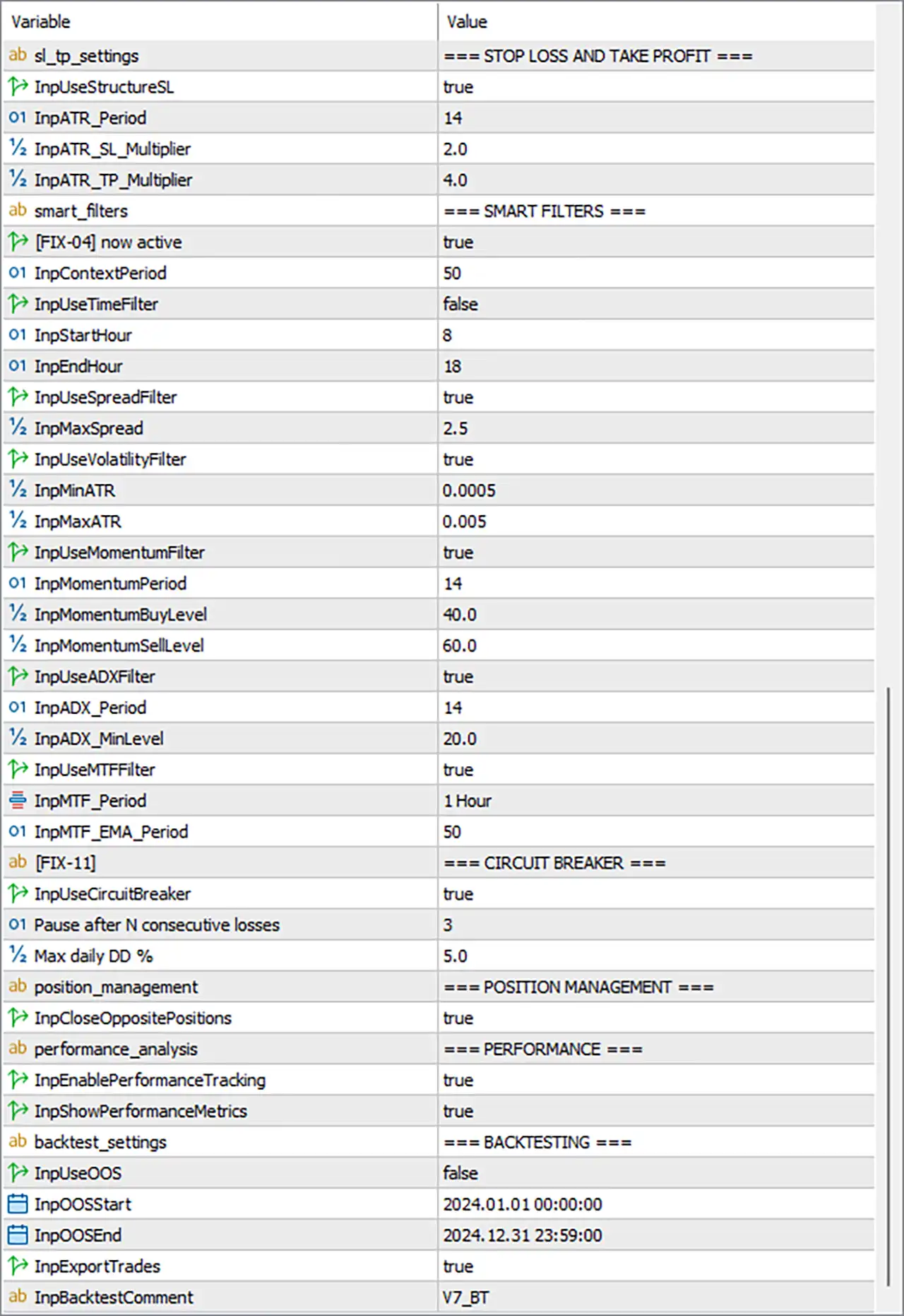 KingBacchusI EA Settings Panel