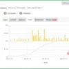 KingPulse FX MT4 Performance Verified by MyFxBook