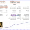 Kiti Cat EA MT5 Backtest