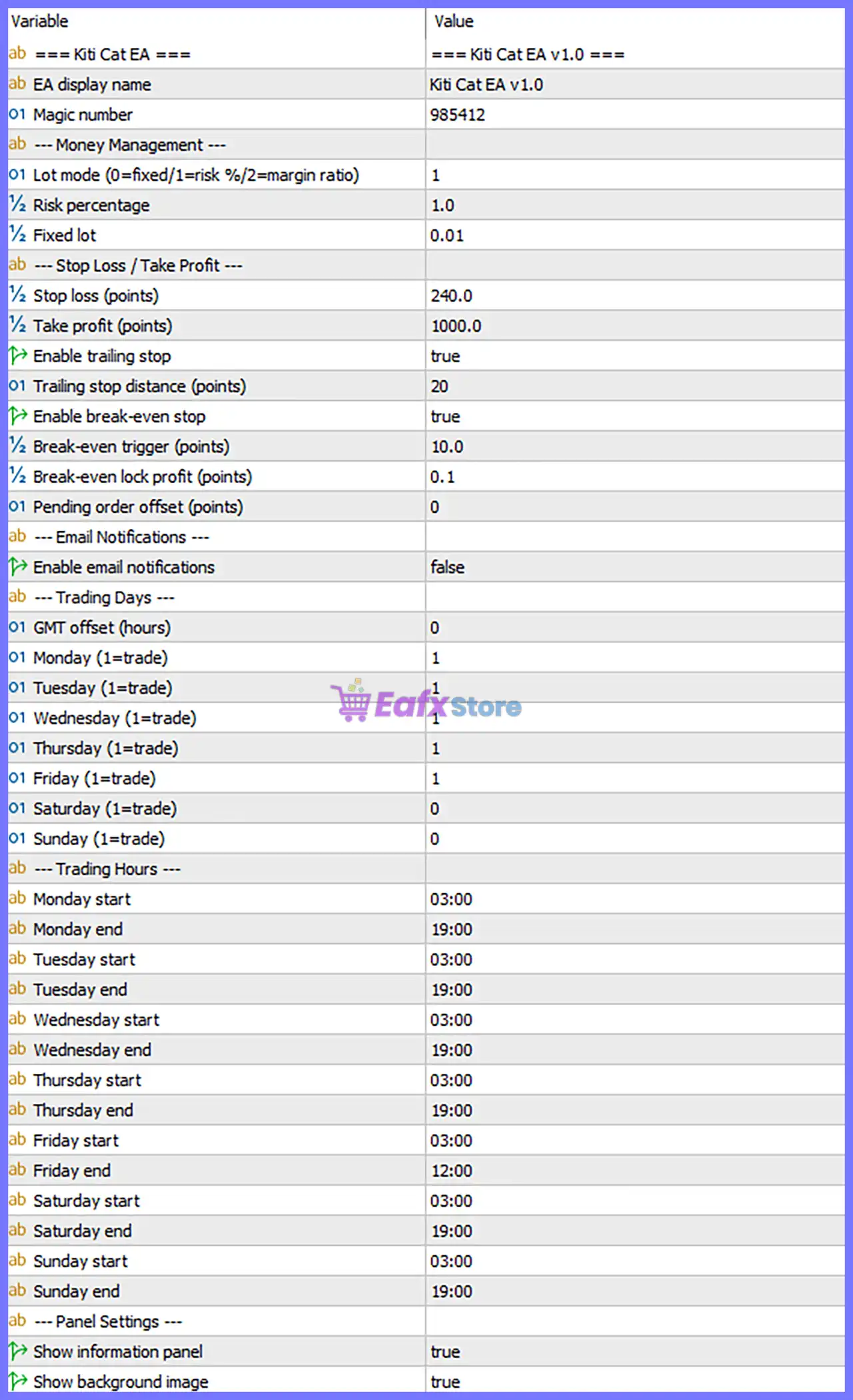 Kiti Cat EA MT5 (Latest version) – GroupBuy 5 Kiti Cat EA MT5 Settings Panel