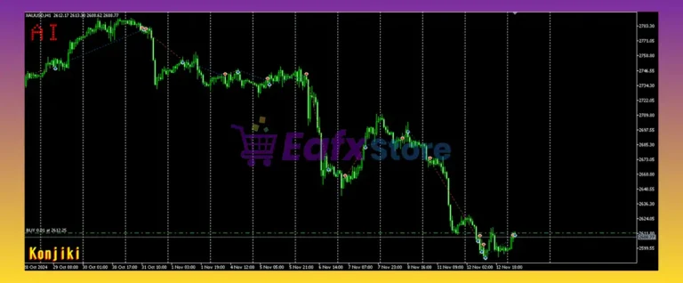 Konjiki AI EA Review