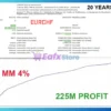 Kovner System EA MT4 Backtest