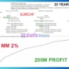 Kovner System EA MT4 Tests