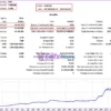 Ksm EA mt5 Backtest Trading Results