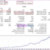 Ksm EA mt5 Backtests Trading Results