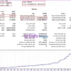 Ksm mt5 Backtest Results