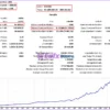 Ksm mt5 Backtest Trading Results