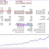 Ksm mt5 Backtests Trading Results