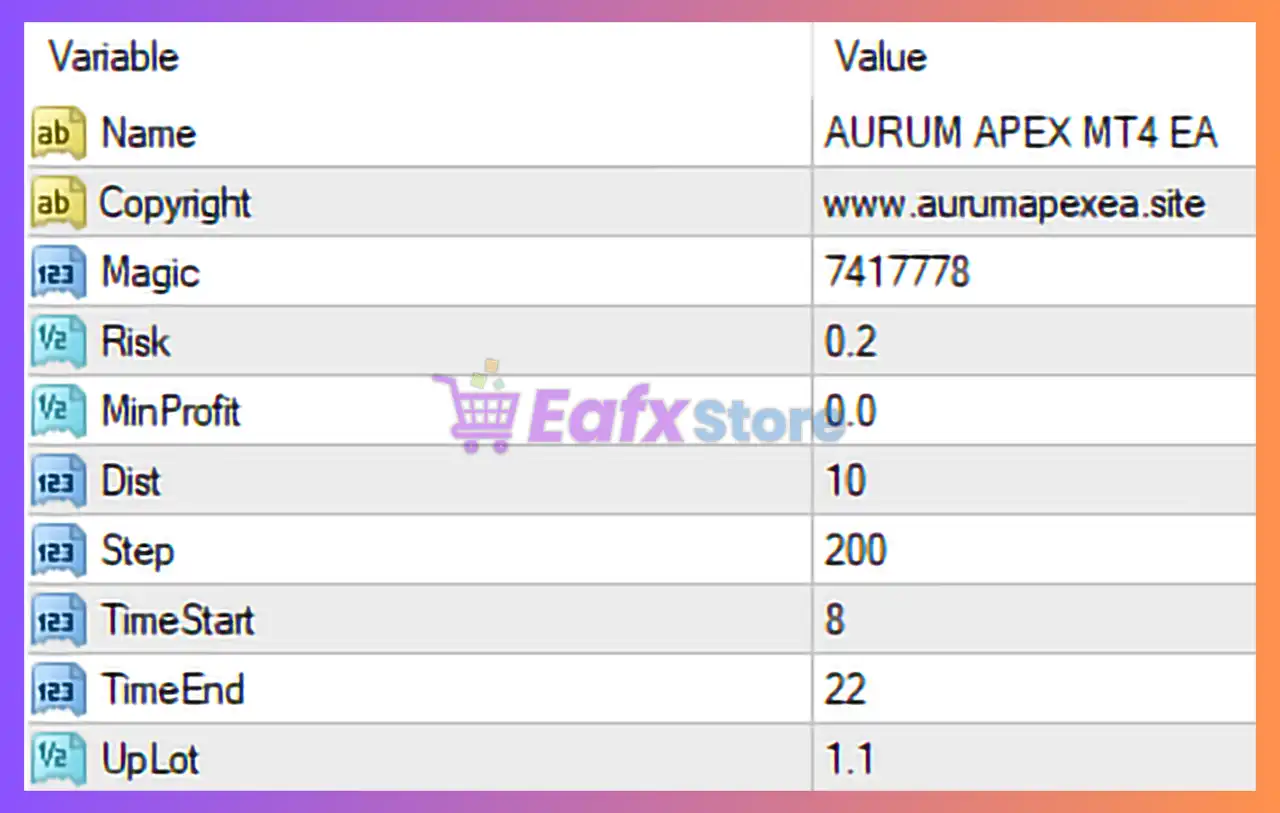 Kyle Apex EA MT4 Settings Panel