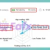 LENA Scalp EA Live Results