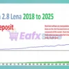LENA Scalp MT4 Backtest Results