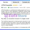 LSTM Ensemble EA MT5 Review