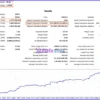 Lakshmi Illusion XAUUSD EA Backtest