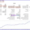 Lakshmi Illusion XAUUSD EA MT5 Backtest
