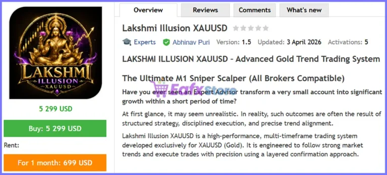 Lakshmi Illusion XAUUSD EA MT5 Review