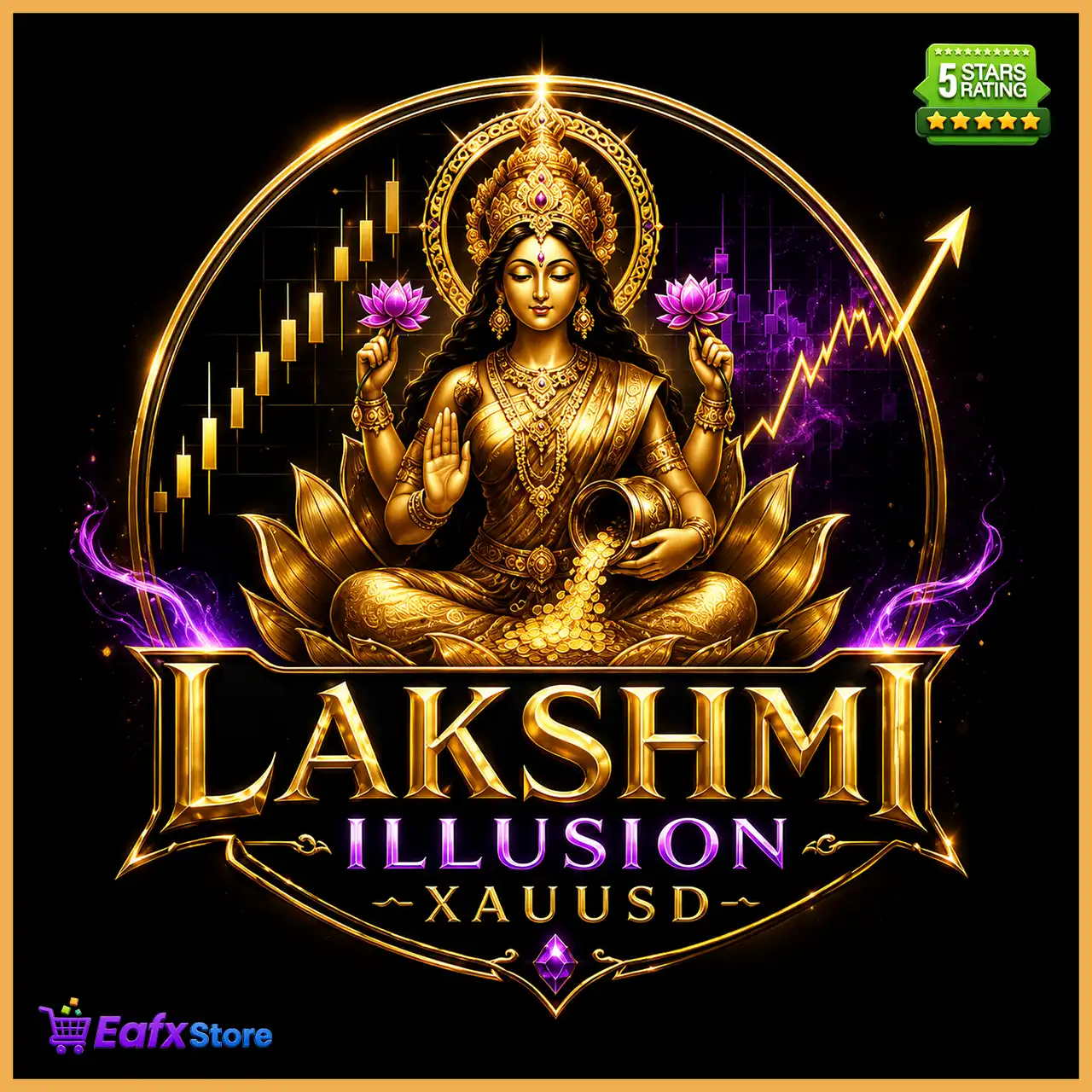 Lakshmi Illusion XAUUSD EA MT5 (Latest version) – GroupBuy