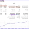 Lakshmi Illusion XAUUSD MT5 Backtest