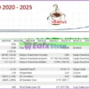 Latte EA MT5 Backtest Trading Results