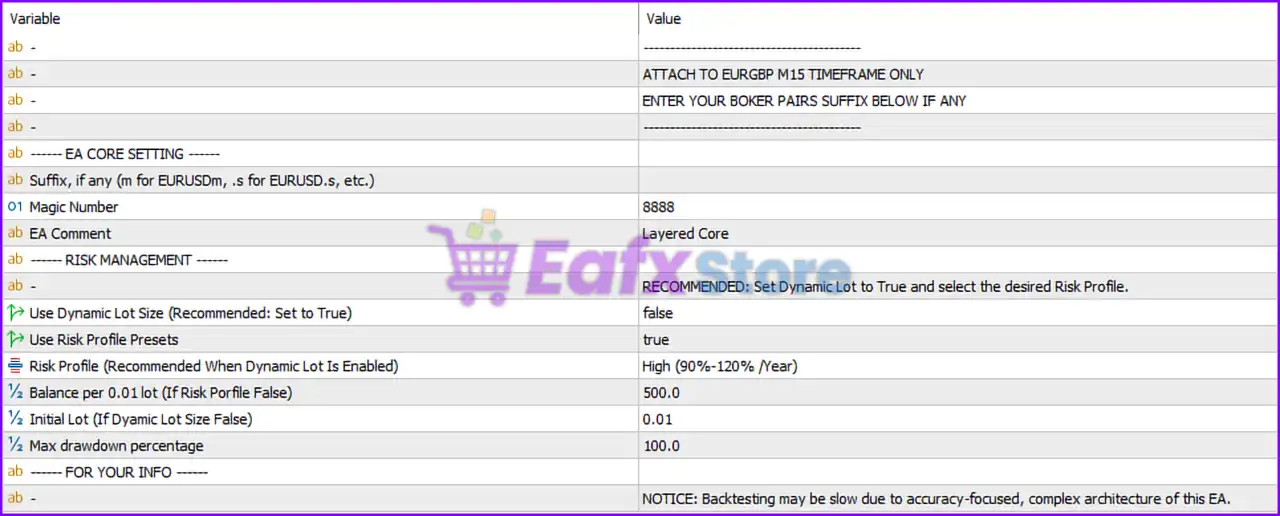 Layered Core EA MT5 (Latest version) – Group Buy 12 Layered Core EA MT5 Settings Panel