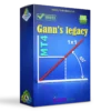 Legacy of Gann