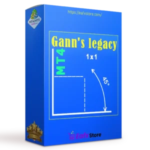 Legacy of Gann Indicator