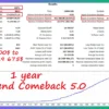 Legend Comeback EA Backtest
