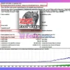 LeopardAdaptive EA MT4 Backtest
