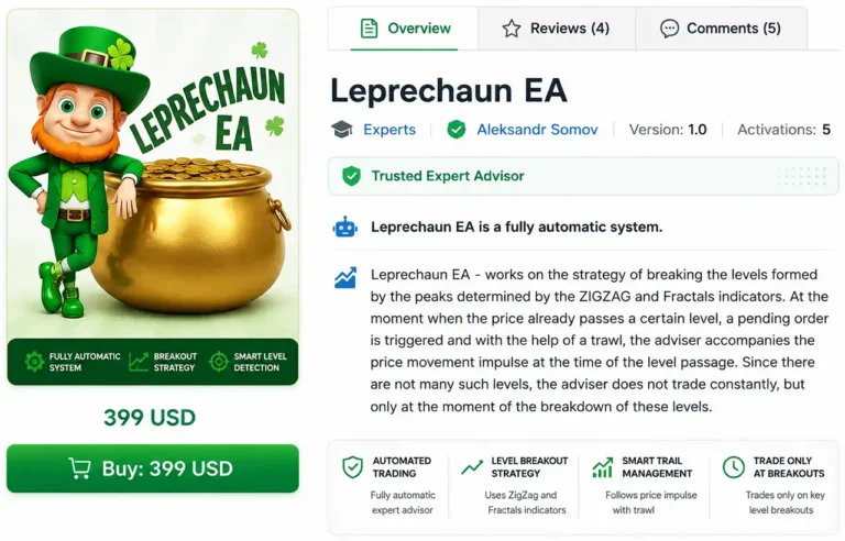 Leprechaun EA Review