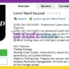 Level Hard Xauusd EA MT4 Review