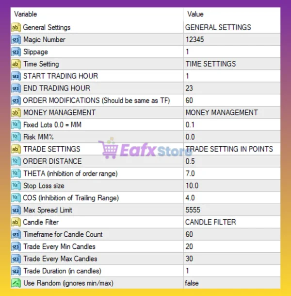 Level Hard Xauusd EA MT4 Settings Panel
