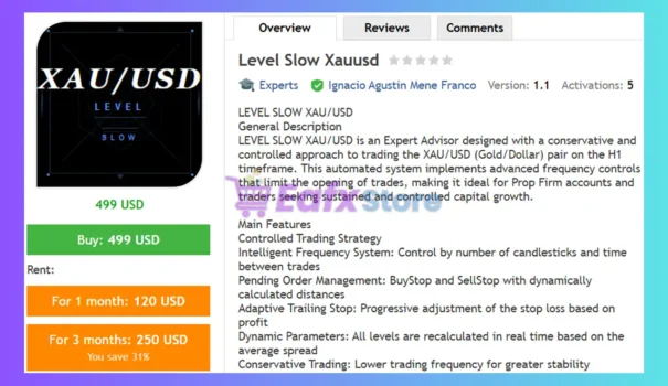 Level Slow Xauusd EA Review