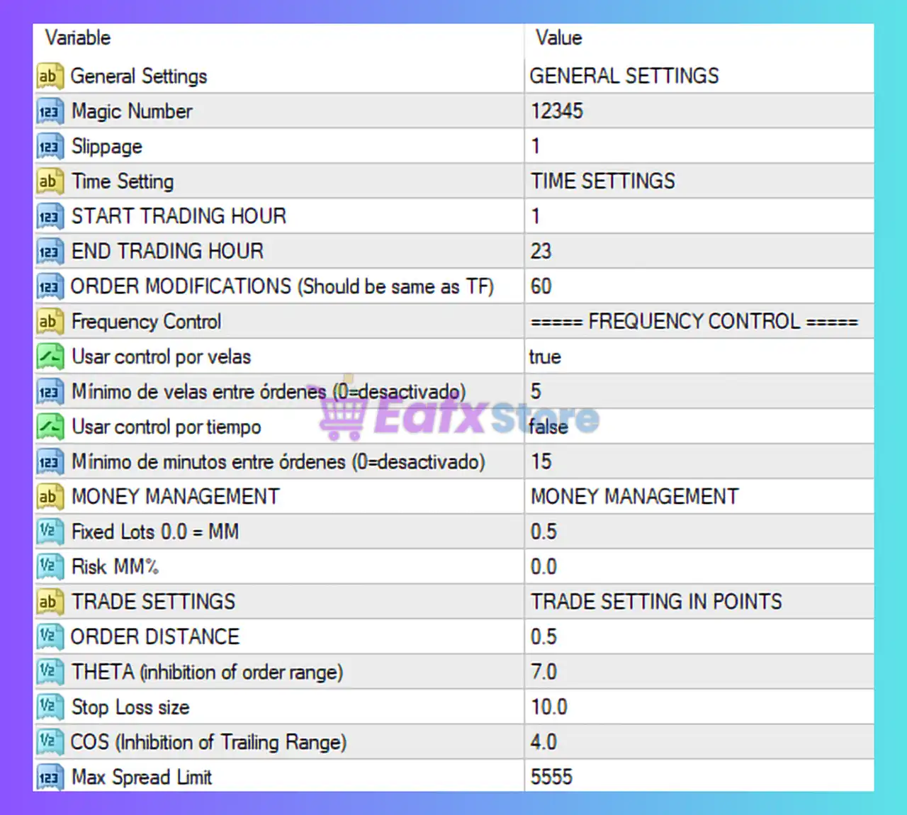 Level Slow XAUUSD EA MT4 Settings Review & Analysis 3