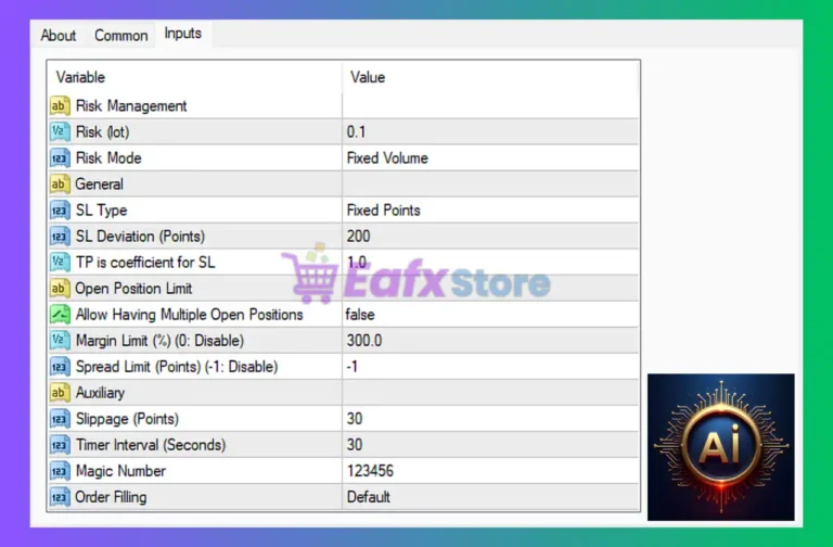 Level Up FOREX EA MT4 Settings Panel