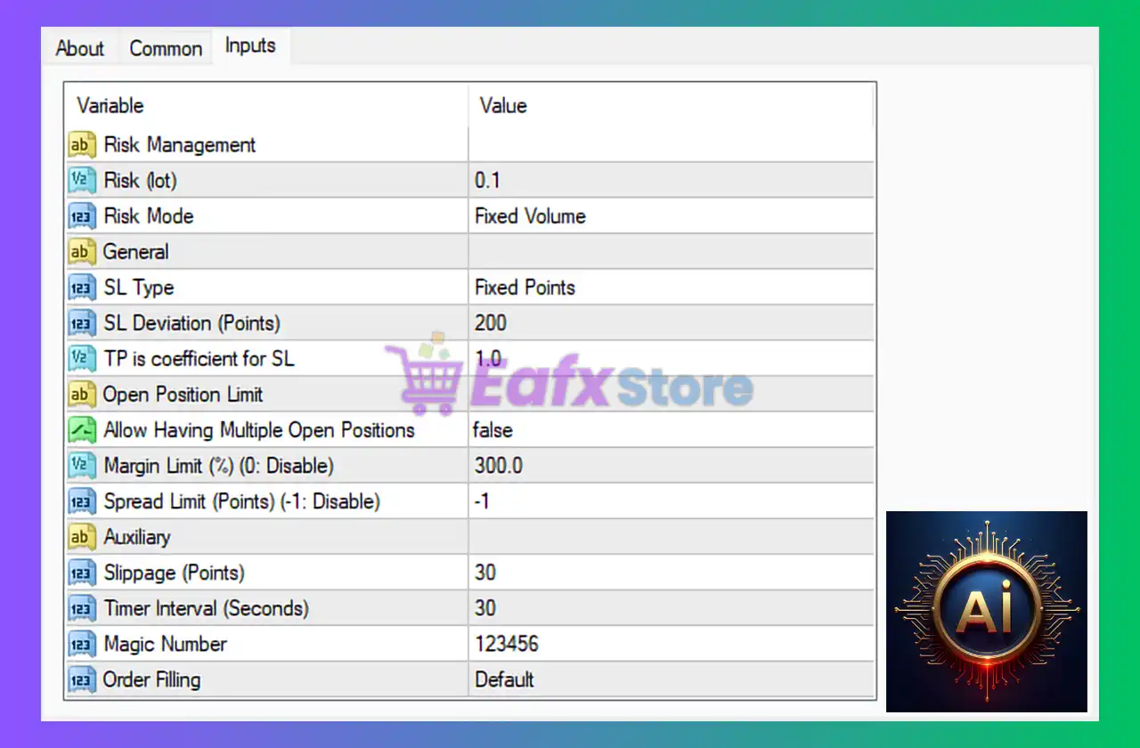 Level Up Forex EA MT4 Settings Review & Full Analysis 3