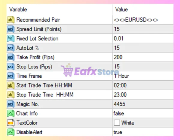 Limpid EA MT4 Settings Panel