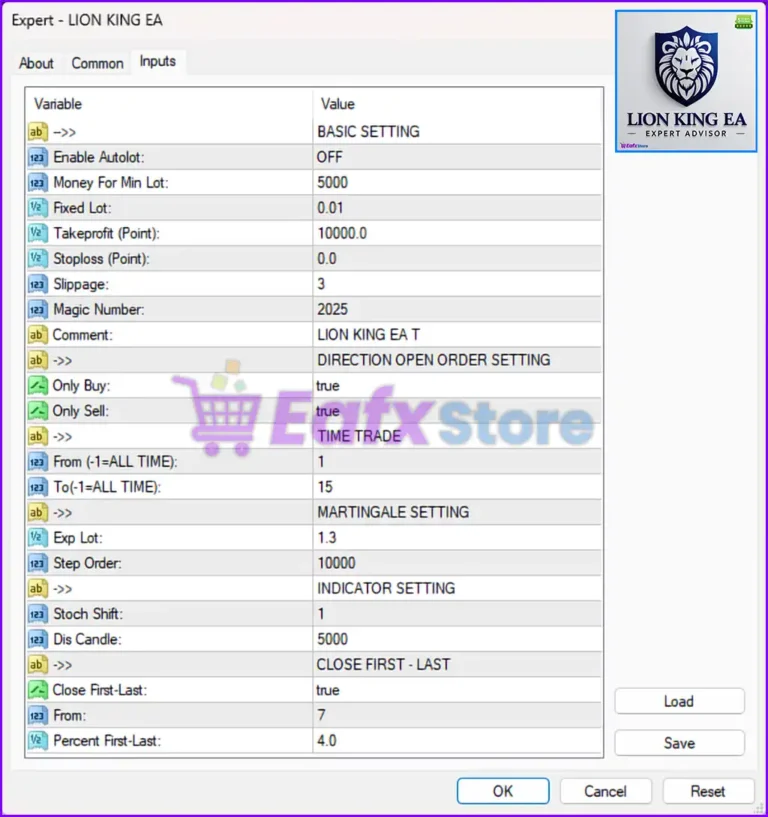 Lion King EA MT4 Settings Panel