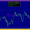 Liquidity Grabber Pro EA MT5 Review
