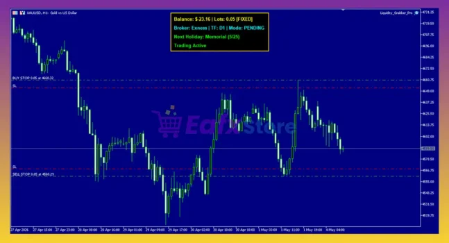 Liquidity Grabber Pro EA MT5 Review