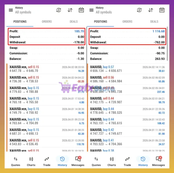 Liquidity Grabber Pro MT5 Trading Results
