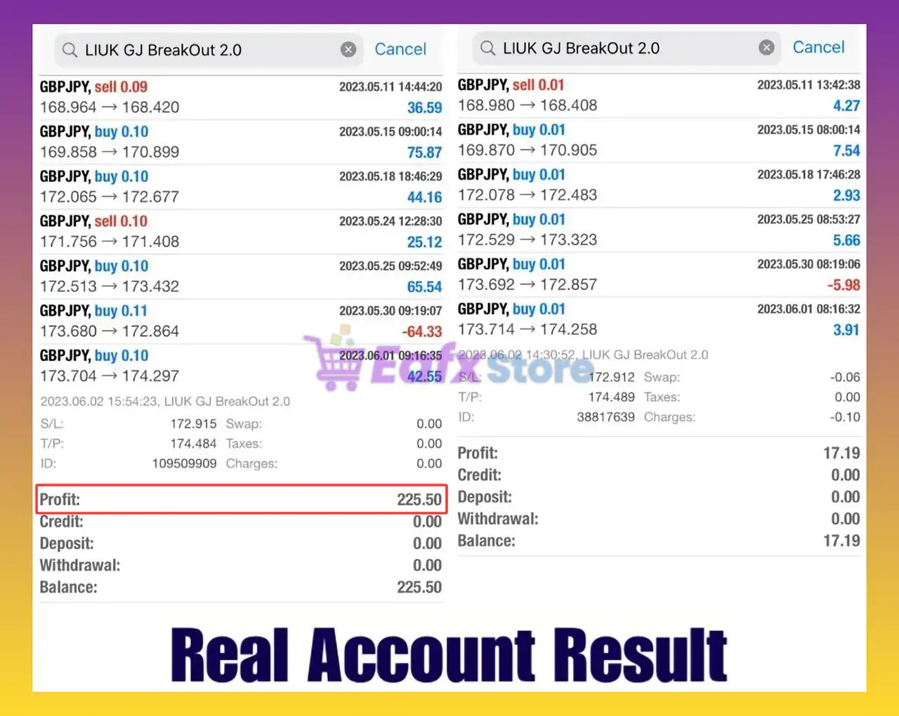 Liuk GJ BreakOut EA MT4 (Latest version) - Unlimited 3 Liuk GJ BreakOut EA Live Results
