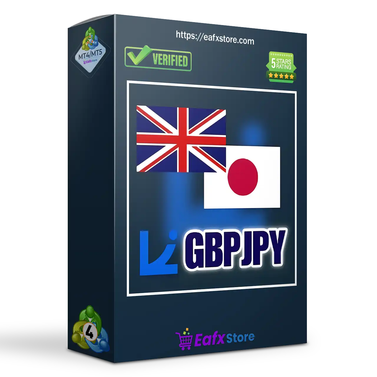 Liuk GJ BreakOut EA MT4 (Latest version) - Unlimited