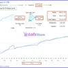 Lizard EA Live Signal
