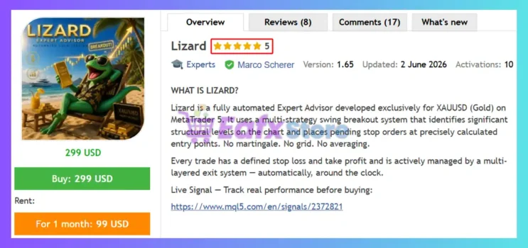 Lizard EA MT5 Review