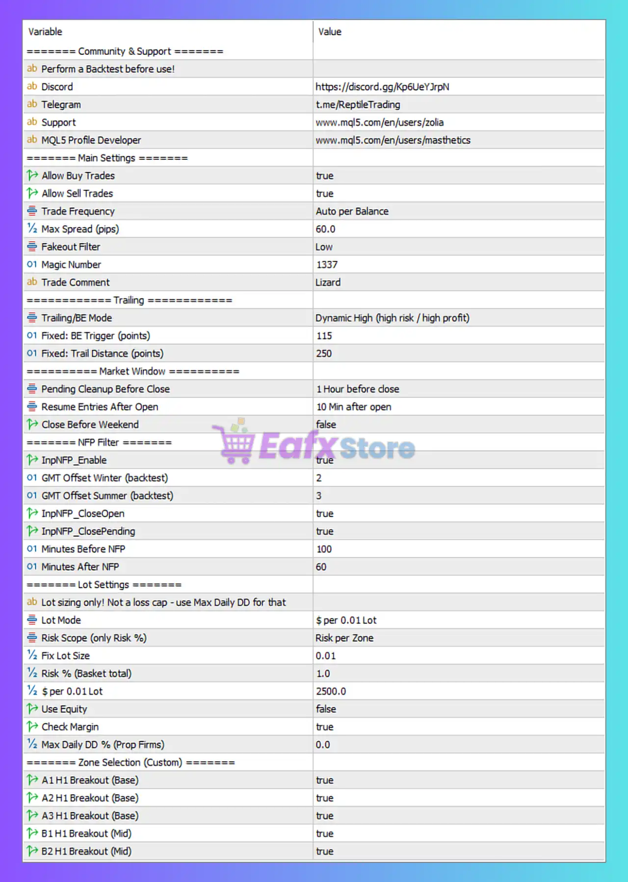 Lizard EA MT5 Settings Panel