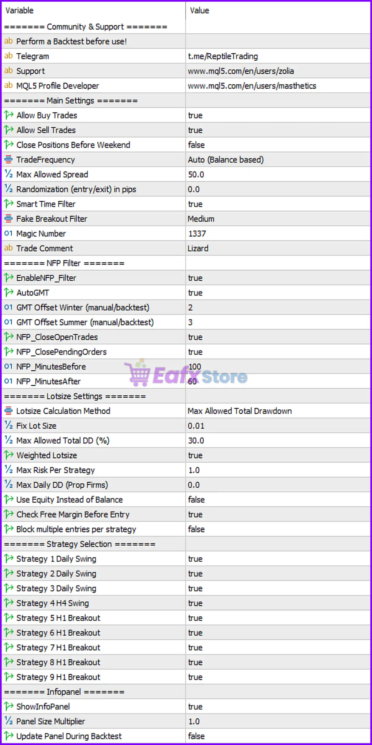 Lizard EA MT5 Settings Panel