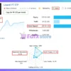 Lizard EA MT5 Signal Results