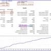 Lizard MT5 Backtest Results