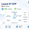 Lizard MT5 Live Signal
