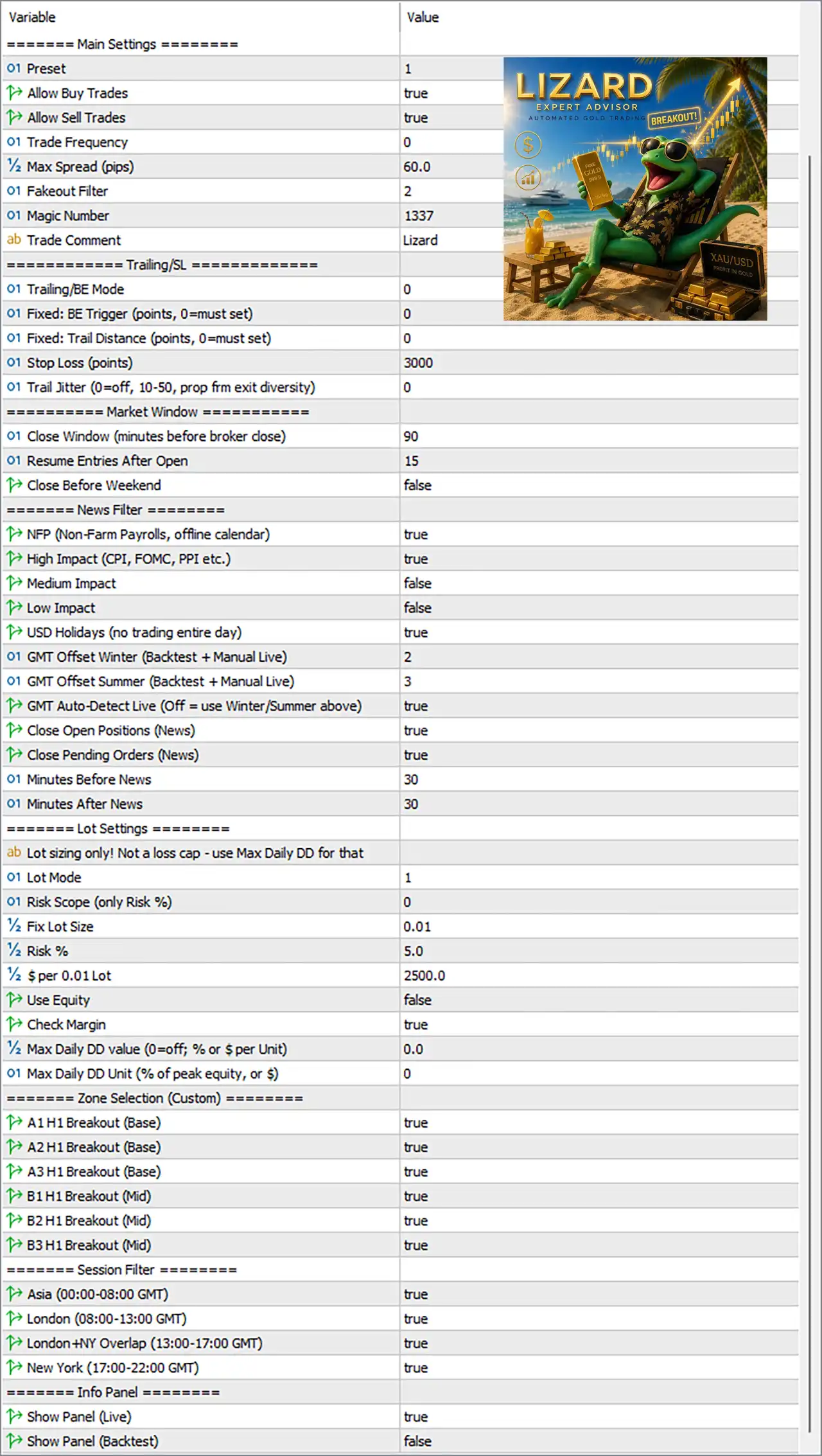 Lizard MT5 Settings Panel