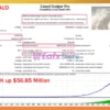 Lizard Scalper Pro Backtest Results